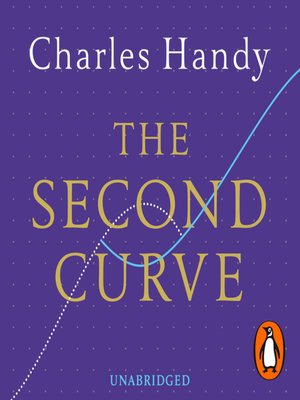 cover image of The Second Curve